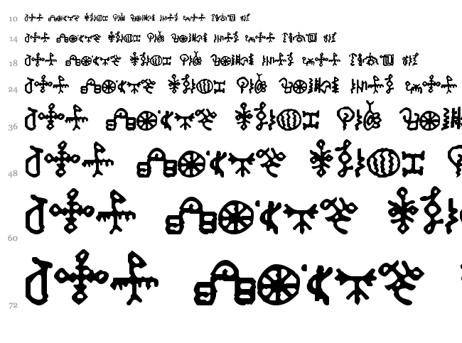 Bamum Symbols 1 font waterfall